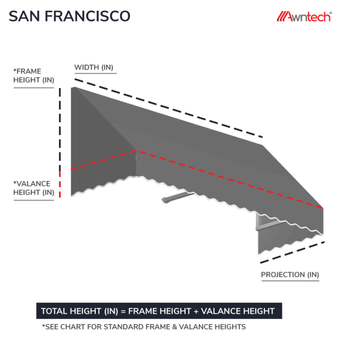 San Francisco Measuring Guide