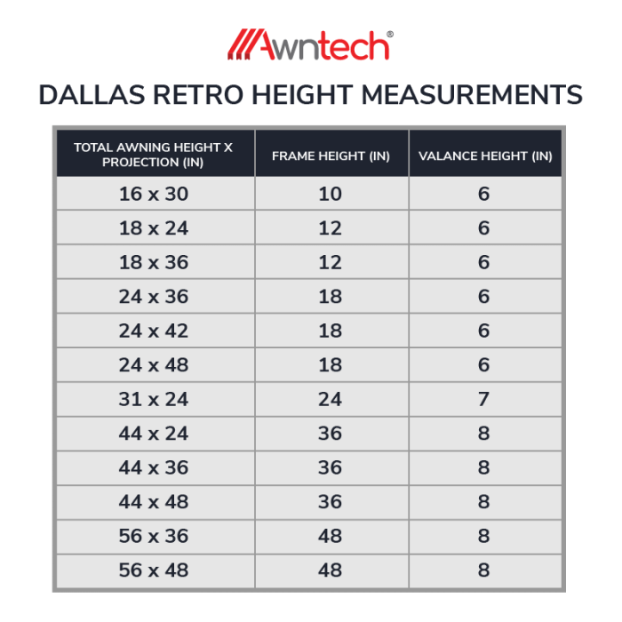 Dallas Retro Height Measurement Guide