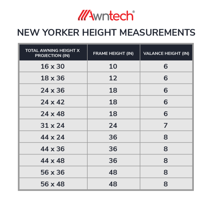 New Yorker Height Measurement Guide